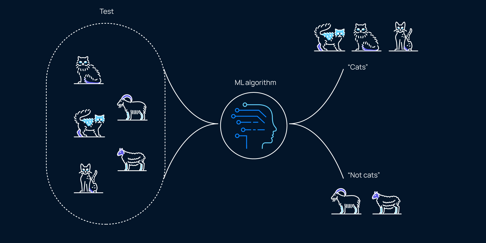 AI diagram-03